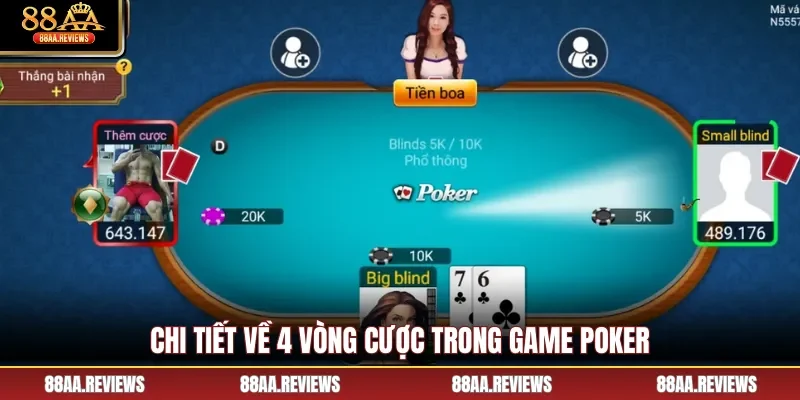 Chi tiết về 4 vòng cược trong game Poker 