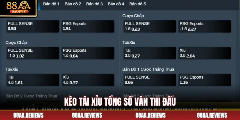 Kèo O/U tổng số ván thi đấu