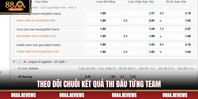 Theo dõi chuỗi kết quả thi đấu từng team